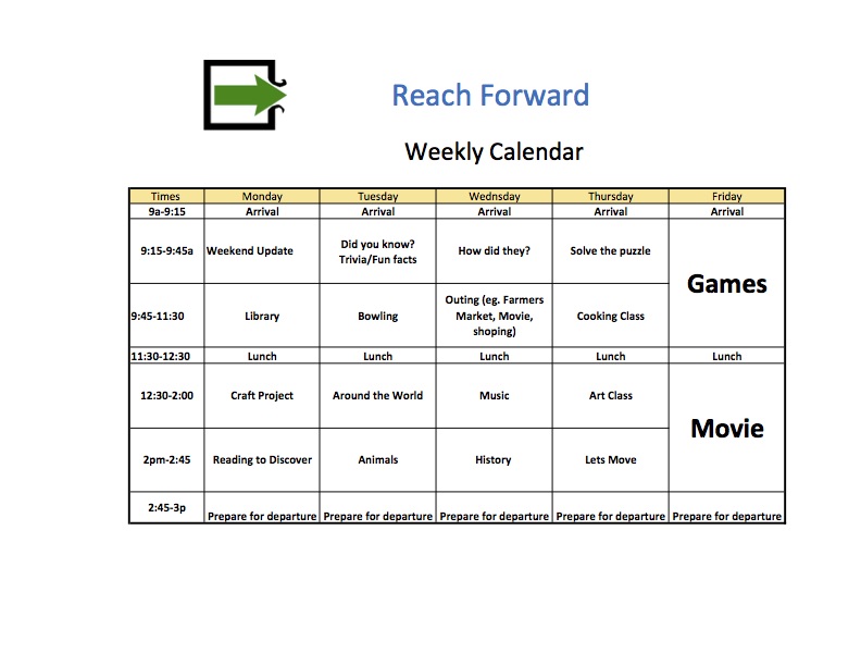 Sample of Image Block